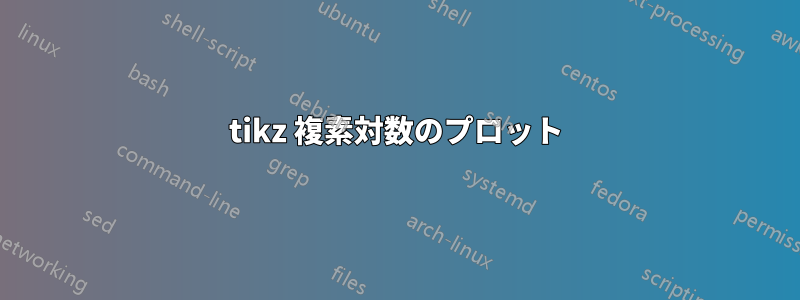 tikz 複素対数のプロット