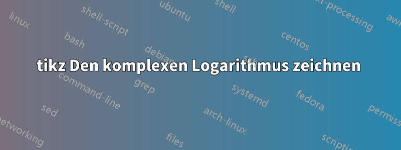 tikz Den komplexen Logarithmus zeichnen