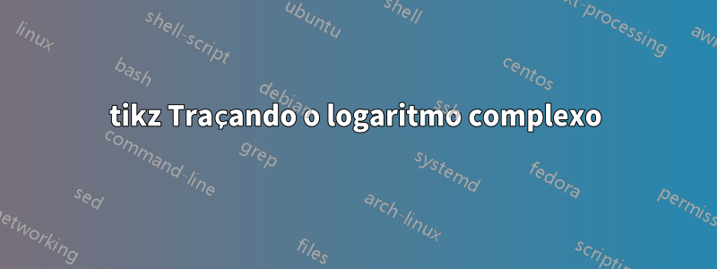 tikz Traçando o logaritmo complexo