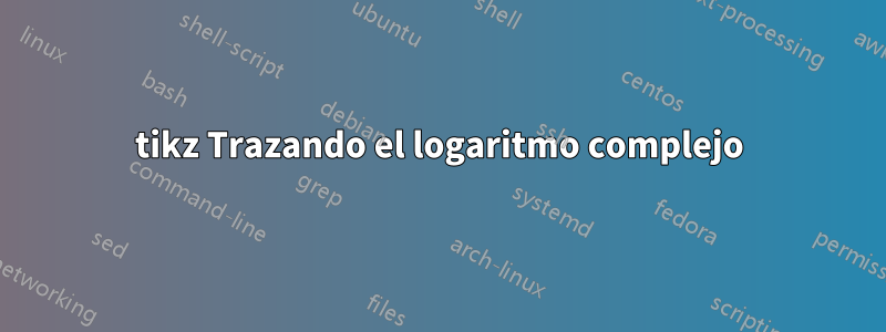 tikz Trazando el logaritmo complejo