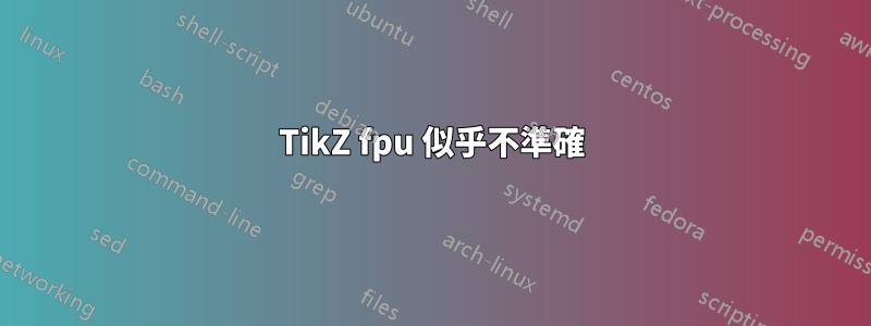 TikZ fpu 似乎不準確