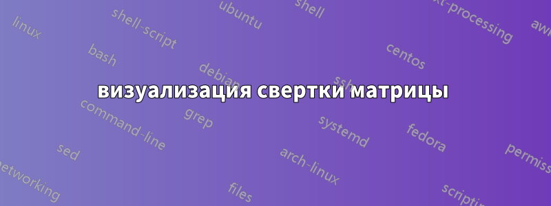 визуализация свертки матрицы
