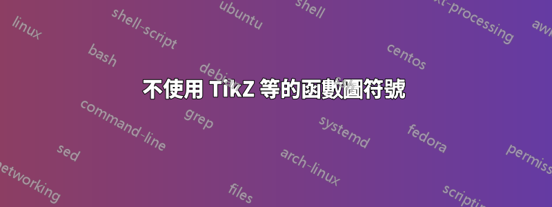 不使用 TikZ 等的函數圖符號