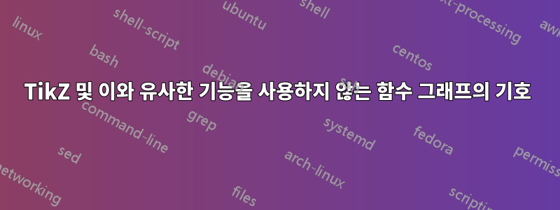 TikZ 및 이와 유사한 기능을 사용하지 않는 함수 그래프의 기호