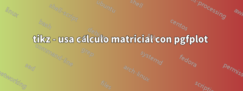 tikz - usa cálculo matricial con pgfplot