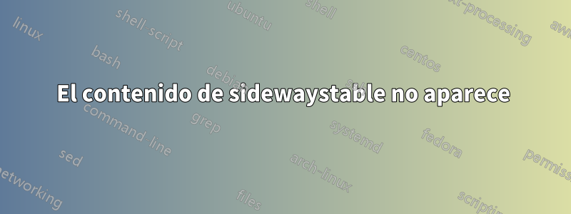 El contenido de sidewaystable no aparece