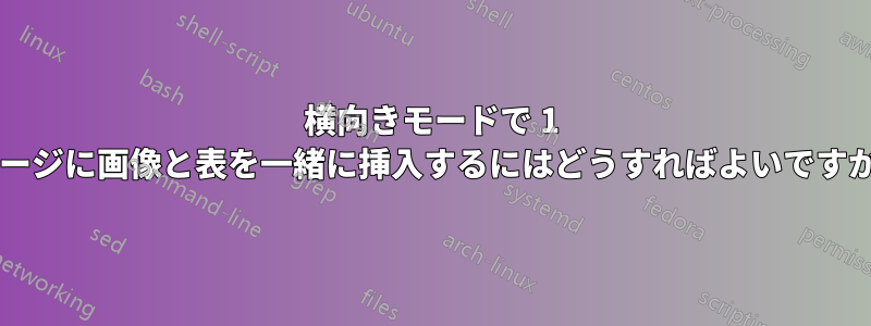 横向きモードで 1 ページに画像と表を一緒に挿入するにはどうすればよいですか?