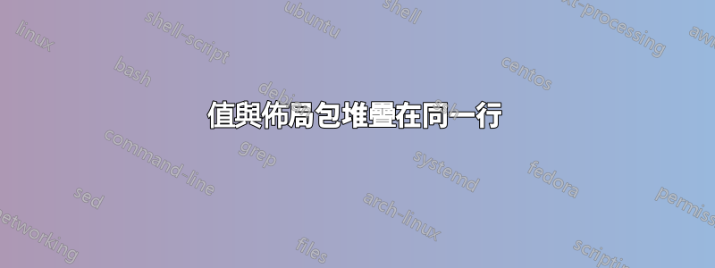 值與佈局包堆疊在同一行