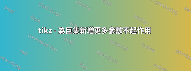 tikz - 為巨集新增更多參數不起作用