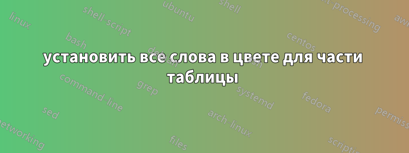 установить все слова в цвете для части таблицы