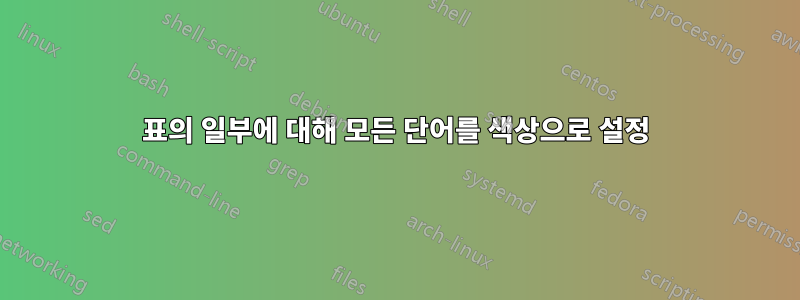 표의 일부에 대해 모든 단어를 색상으로 설정
