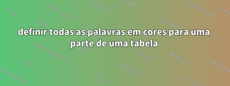 definir todas as palavras em cores para uma parte de uma tabela
