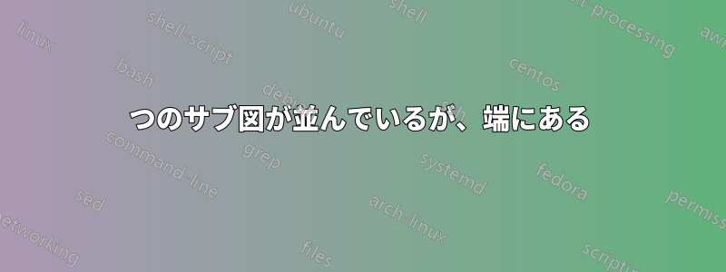 2 つのサブ図が並んでいるが、端にある 