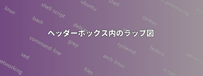 ヘッダーボックス内のラップ図