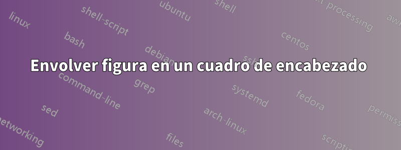 Envolver figura en un cuadro de encabezado