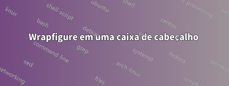 Wrapfigure em uma caixa de cabeçalho