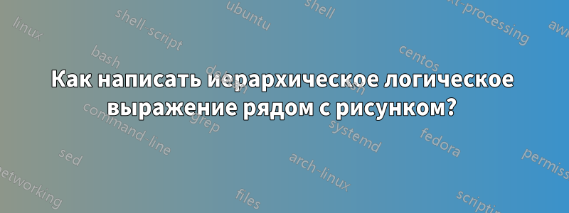 Как написать иерархическое логическое выражение рядом с рисунком?