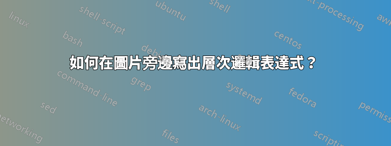 如何在圖片旁邊寫出層次邏輯表達式？