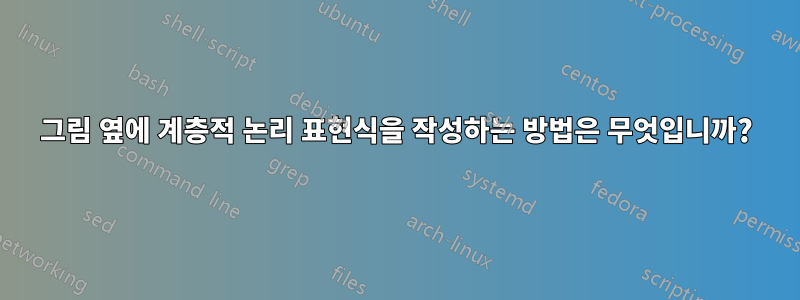 그림 옆에 계층적 논리 표현식을 작성하는 방법은 무엇입니까?