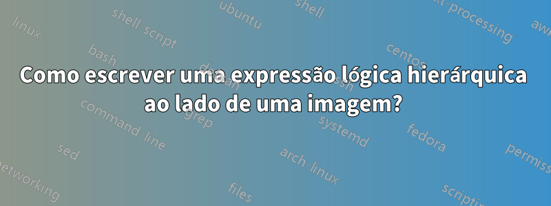 Como escrever uma expressão lógica hierárquica ao lado de uma imagem?