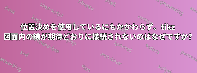 位置決めを使用しているにもかかわらず、tikz 図面内の線が期待どおりに接続されないのはなぜですか?