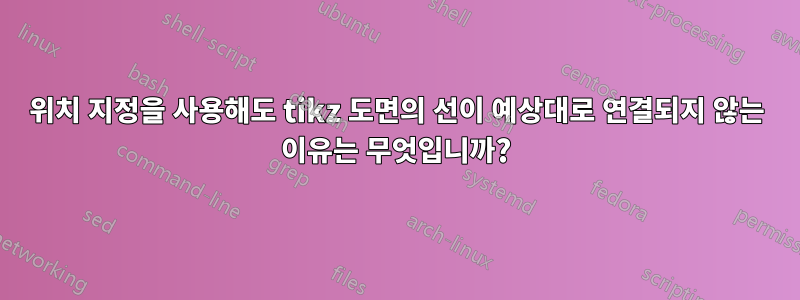 위치 지정을 사용해도 tikz 도면의 선이 예상대로 연결되지 않는 이유는 무엇입니까?