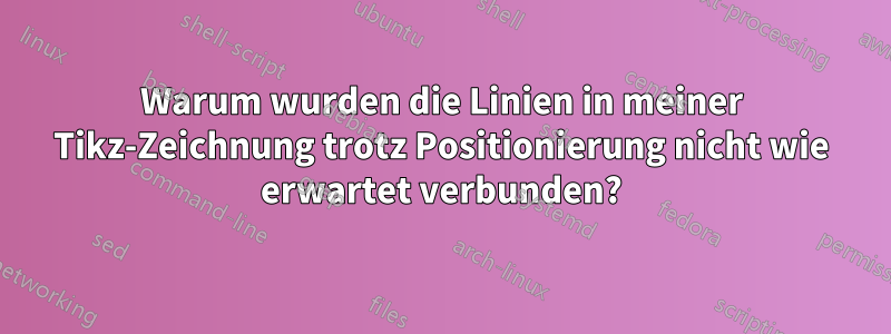 Warum wurden die Linien in meiner Tikz-Zeichnung trotz Positionierung nicht wie erwartet verbunden?