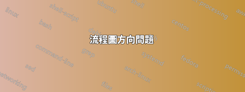 流程圖方向問題