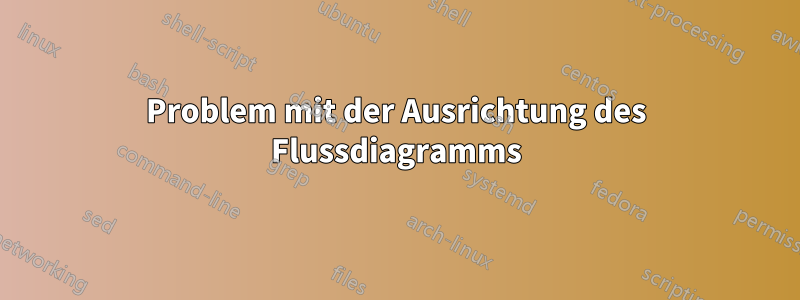 Problem mit der Ausrichtung des Flussdiagramms