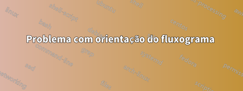 Problema com orientação do fluxograma