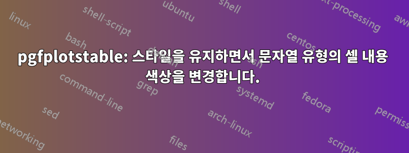 pgfplotstable: 스타일을 유지하면서 문자열 유형의 셀 내용 색상을 변경합니다.