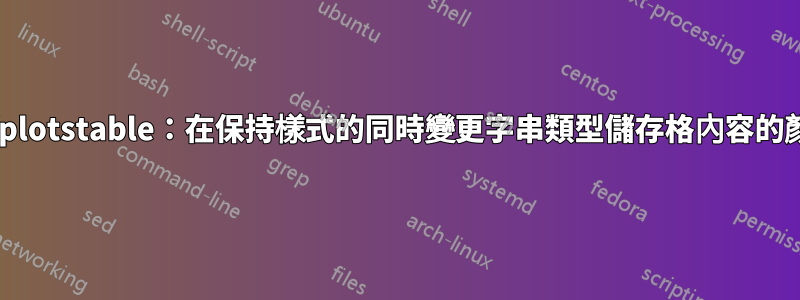 pgfplotstable：在保持樣式的同時變更字串類型儲存格內容的顏色