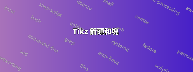 Tikz 箭頭和塊