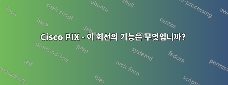 Cisco PIX - 이 회선의 기능은 무엇입니까?