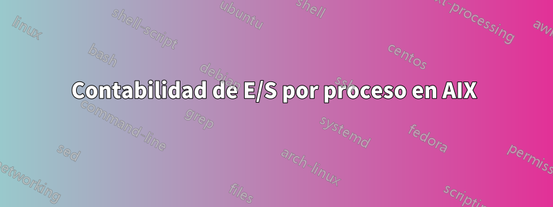 Contabilidad de E/S por proceso en AIX