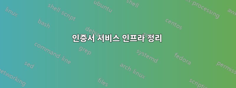 인증서 서비스 인프라 정리