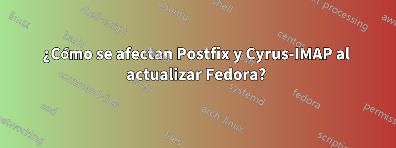 ¿Cómo se afectan Postfix y Cyrus-IMAP al actualizar Fedora?