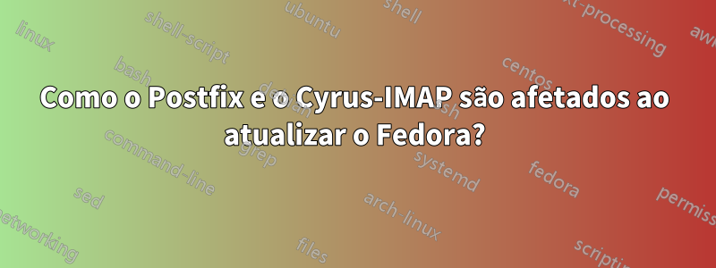 Como o Postfix e o Cyrus-IMAP são afetados ao atualizar o Fedora?