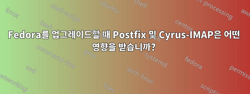 Fedora를 업그레이드할 때 Postfix 및 Cyrus-IMAP은 어떤 영향을 받습니까?