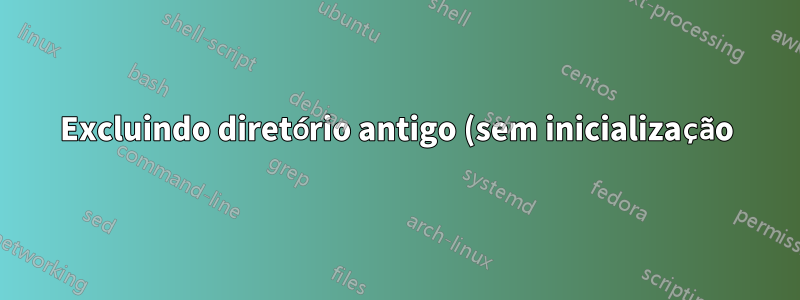 Excluindo diretório antigo (sem inicialização) do Windows Vista da linha de comando