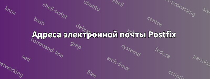 Адреса электронной почты Postfix