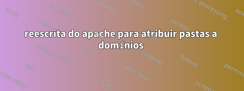 reescrita do apache para atribuir pastas a domínios