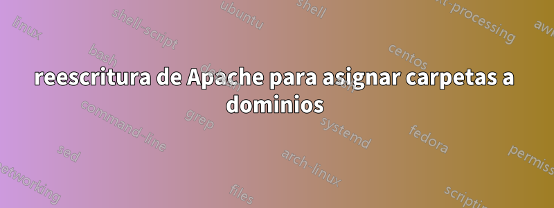 reescritura de Apache para asignar carpetas a dominios