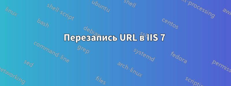 Перезапись URL в IIS 7