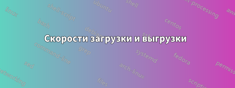 Скорости загрузки и выгрузки 