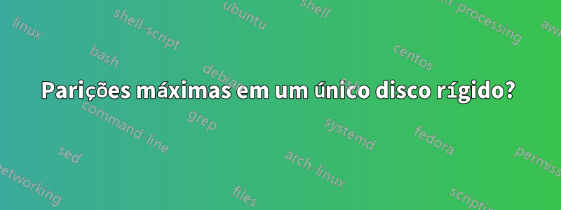 Parições máximas em um único disco rígido?