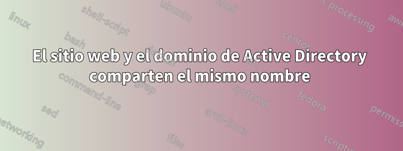 El sitio web y el dominio de Active Directory comparten el mismo nombre