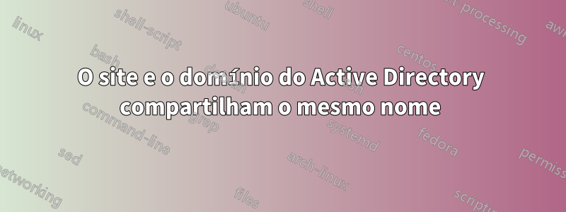 O site e o domínio do Active Directory compartilham o mesmo nome