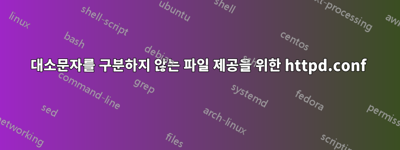 대소문자를 구분하지 않는 파일 제공을 위한 httpd.conf