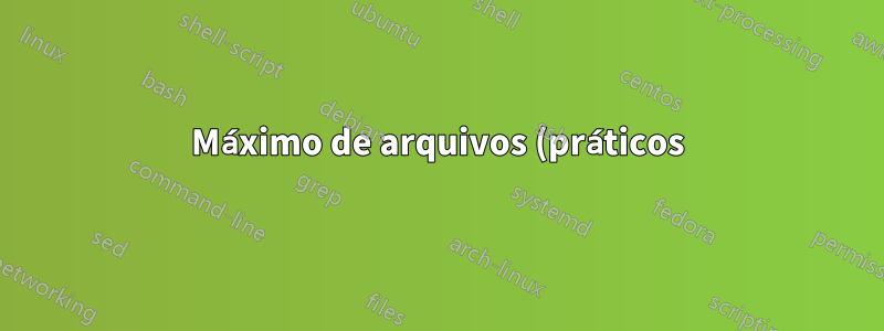 Máximo de arquivos (práticos) por pasta em um compartilhamento de arquivos do Windows?